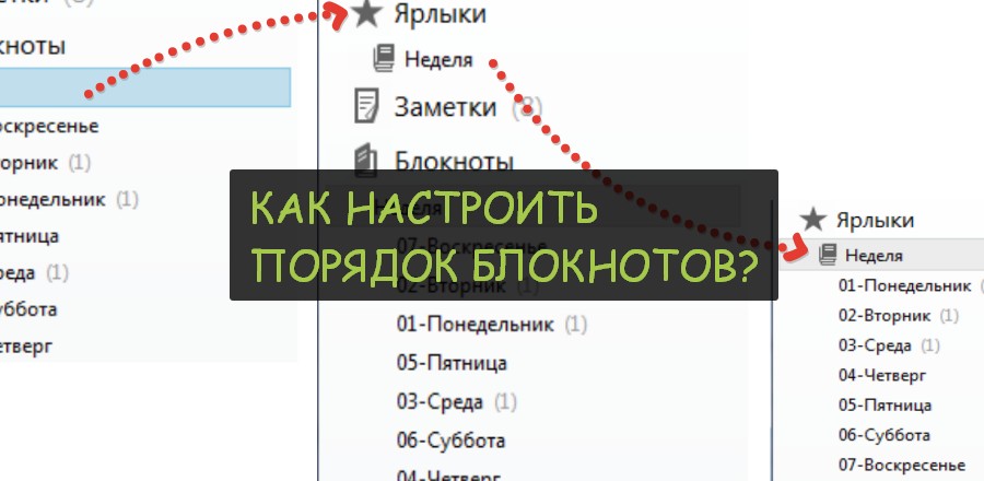 Как настроить определённый порядок блокнотов в Evernote?